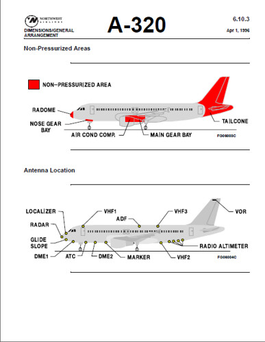 sample aviation sms manual